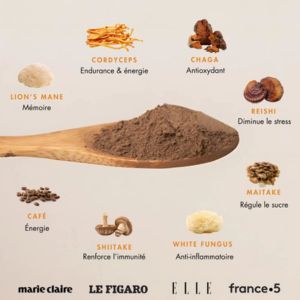 composition foocus start