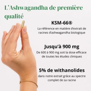 ashwagandha Argalys KSM66