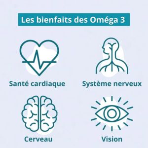 bienfait oméga 3 argalys