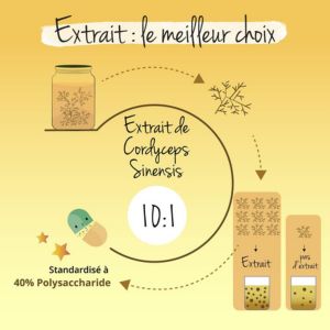 Cordyceps Végavero gélules