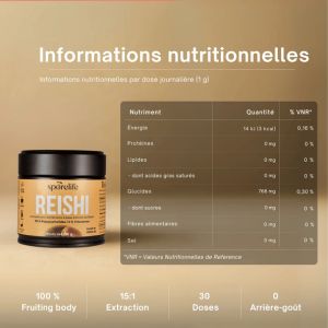Infos nutrionnelles Reishi Sporelife