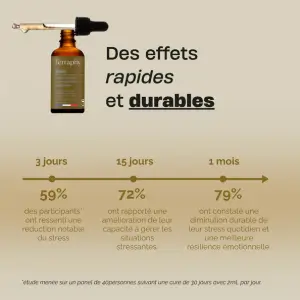 Effets Stress Terraphy