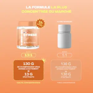 Formule Anti-Stress MushNGo